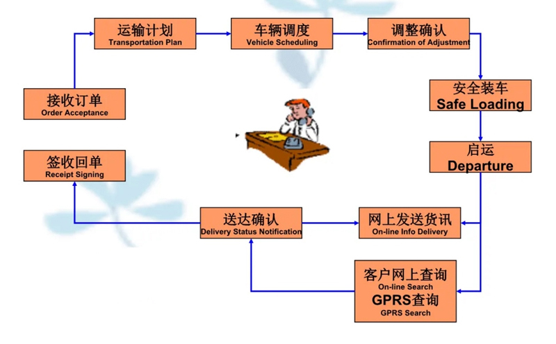 苏州到定结搬家公司-苏州到定结长途搬家公司